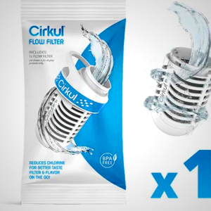 Cirkul Flow Filter Outlet - Premium Water Filtration Accessories