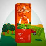 Cirkul Peach Tea 2025 - Gateway Sabores